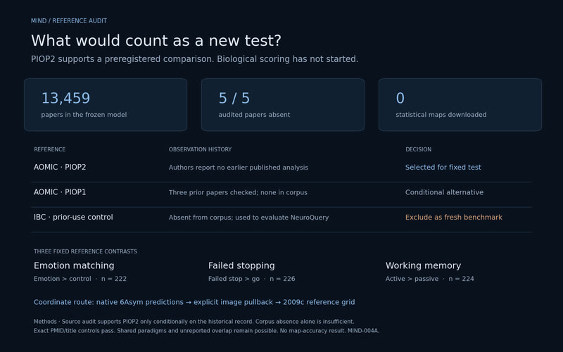 What would count as a new test?
