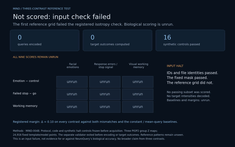 Not scored: input check failed.